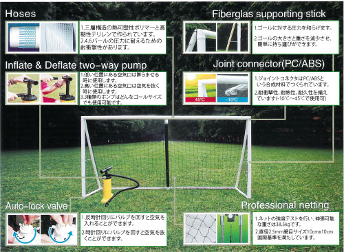 品質技術