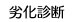 劣化診断