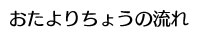 おたよりちょうの流れ