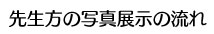 先生方の写真展示の流れ